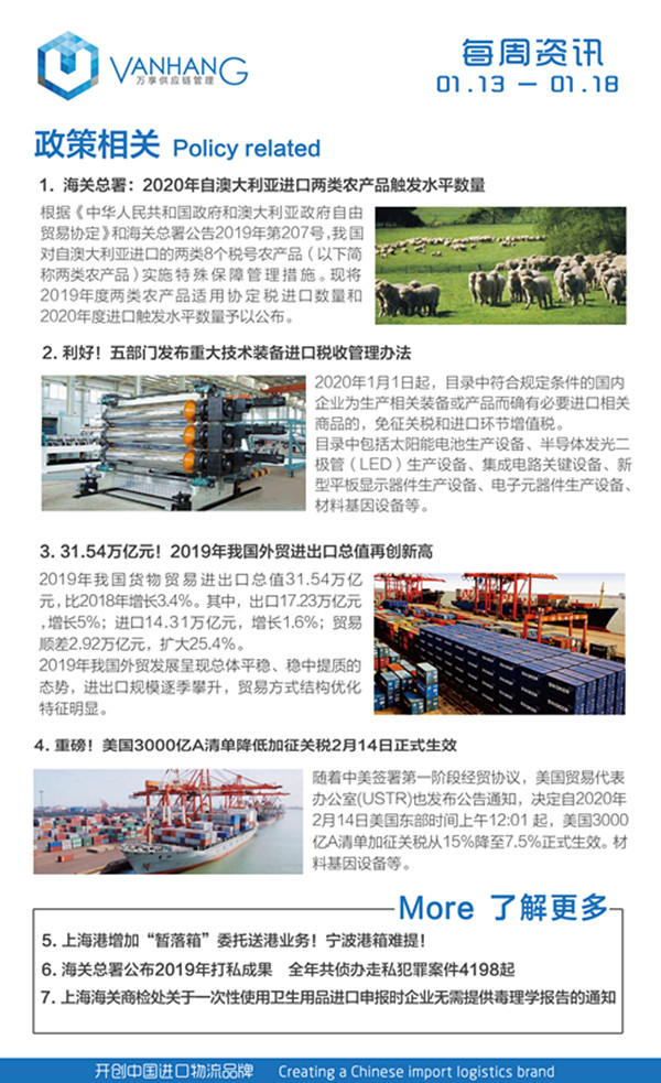 1579505296932363.jpg 每周資詢(xún)-01(1)_副本.jpg