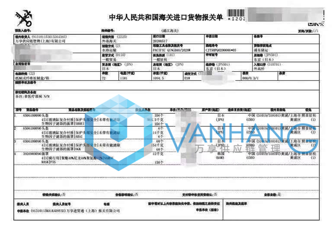 日本頭盔進口報關(guān)單證資料